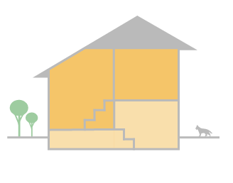 Three-level split house style